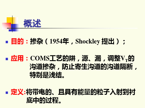 西电集成电路制造技术第四章-离子注入ppt课件.ppt