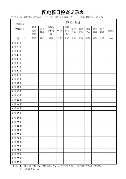 配电箱日检查记录表