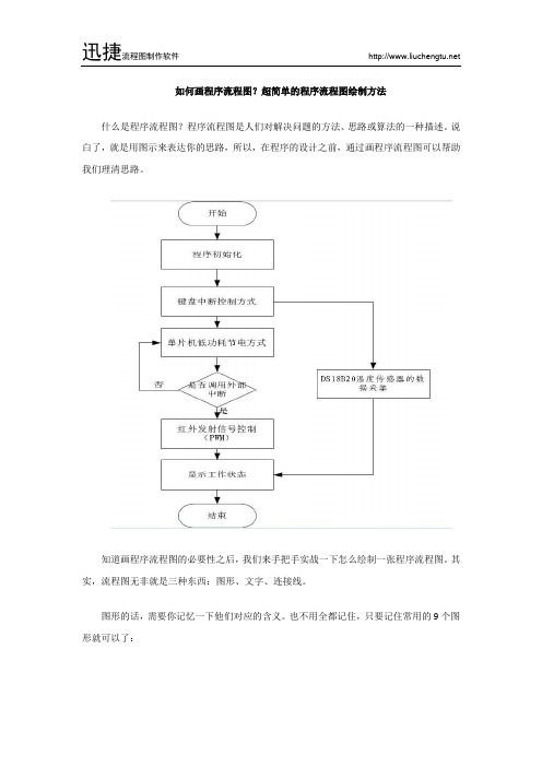 如何画程序流程图？超简单的程序流程图绘制方法