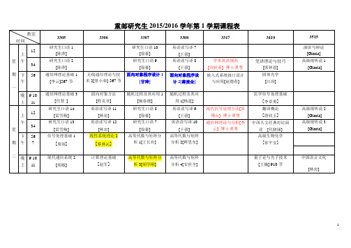 重庆邮电2015--2016研究生课表