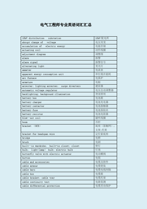 电气工程专业英语词汇汇总(综合版)