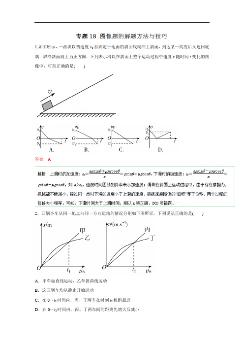 2016年高考物理命题猜想与仿真押题——专题18 图像题的解题方法与技巧(仿真押题)(解析版) Word版含解析