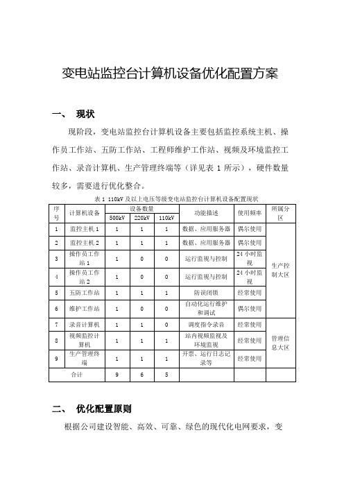 变电站监控台计算机设备优化配置方案