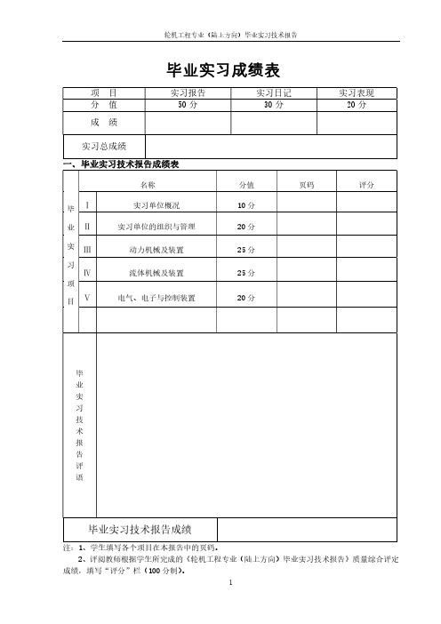 轮机工程专业(陆上方向)实习技术报告