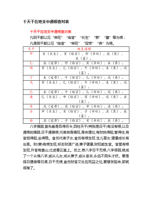 十天干在地支中通根查对表