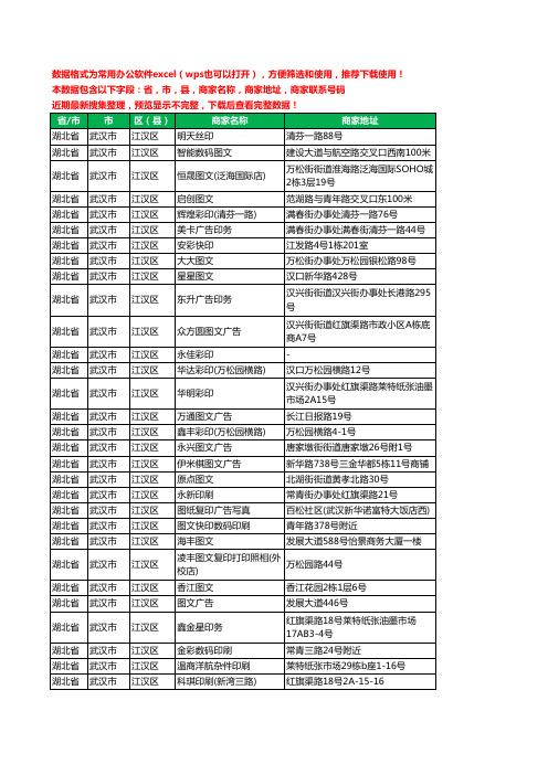 新版湖北省武汉市江汉区打印工商企业公司名录名单大全262家