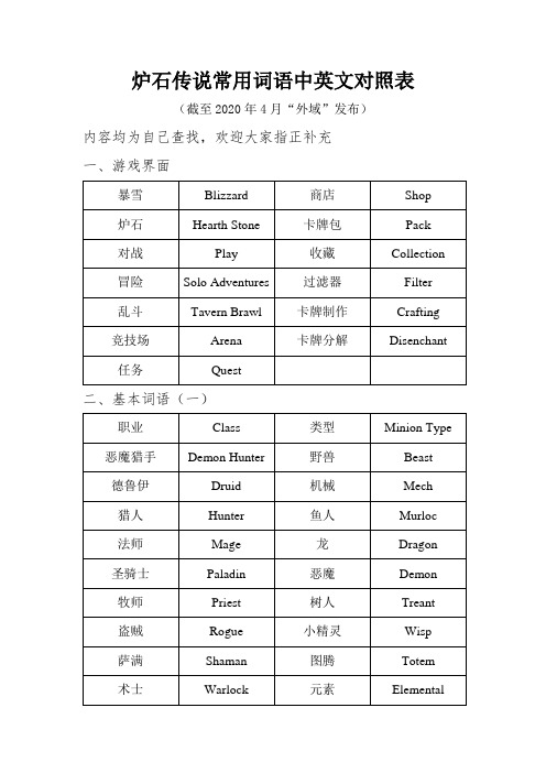 炉石传说中英文对照表