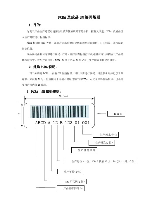 PCBA及成品SN编码规则