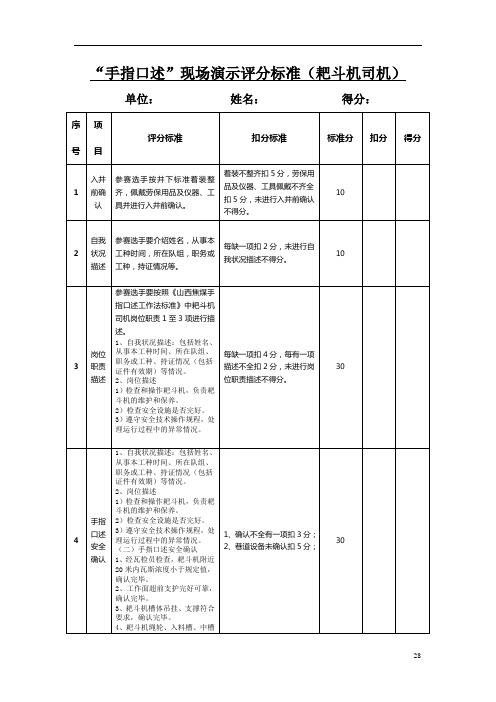 手指口述现场演示评分标准讲述