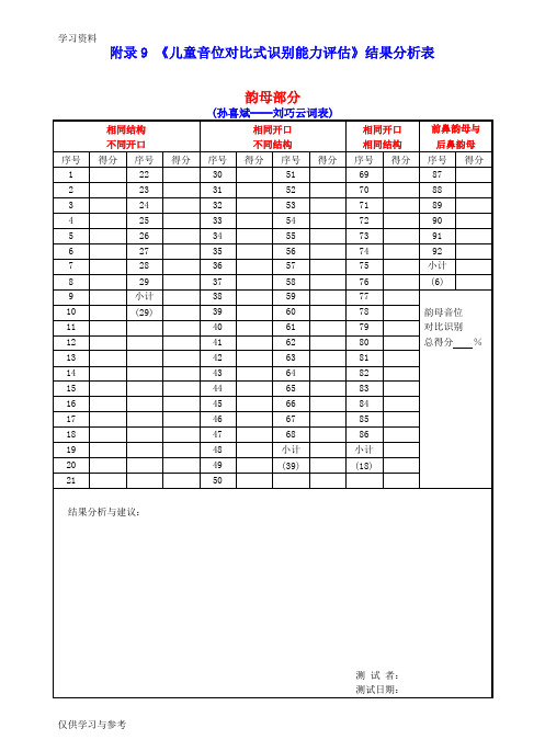 附录9《儿童音位对比式识别能力评估》结果分析表知识分享