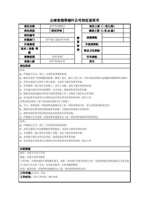 打叶车间岗位说明书范例