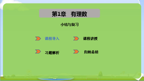 2024年秋季新湘教版七年级上册数学教学课件 第1章 有理数第1章 小结与复习