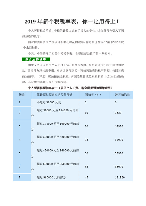 2019年新个税税率表,你一定用的上