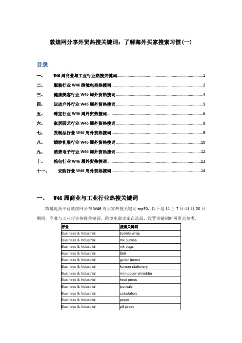 敦煌网分享外贸热搜关键词：了解海外买家搜索习惯(一)