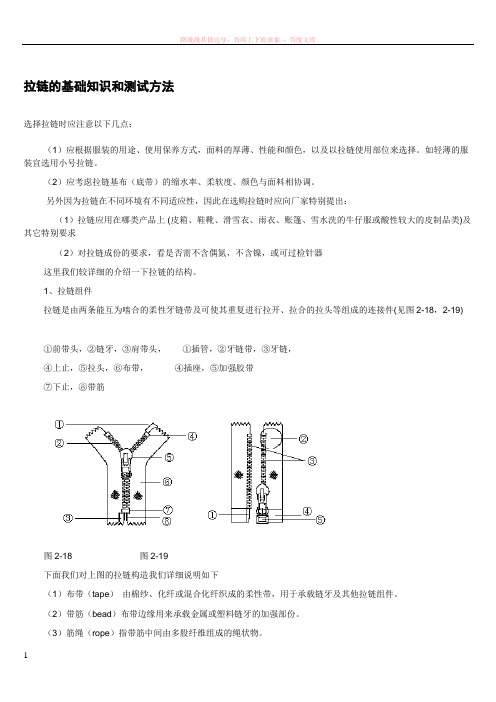 拉链的基础知识和测试方法 