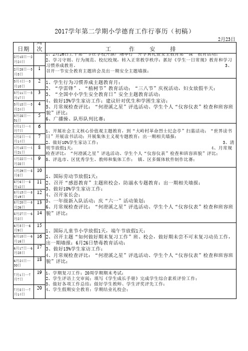 2017学年下学期德育工作行事历