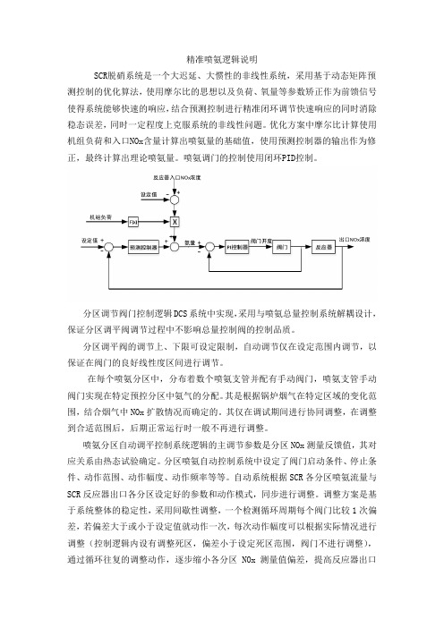 精准喷氨逻辑说明