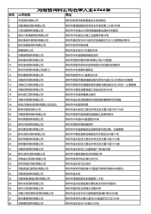 河南省饲料公司名录大全1512家