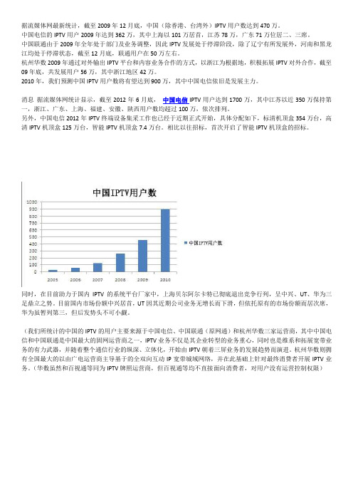 据流媒体网最新统计