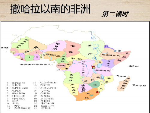 七年级地理下第八章第三节  撒哈拉以南的非洲(第二课时)