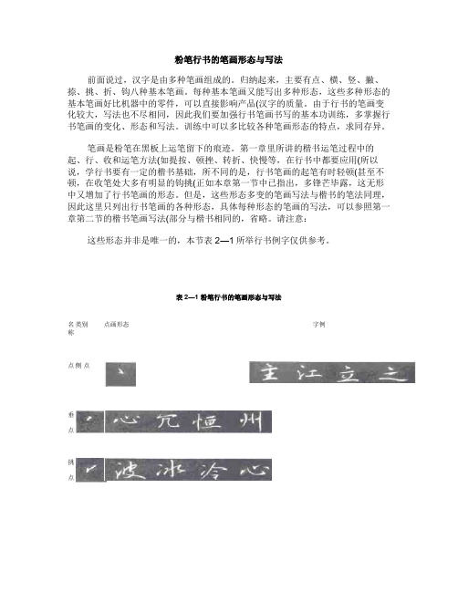 粉笔字(六)粉笔行书的笔画形态与写法_图文.