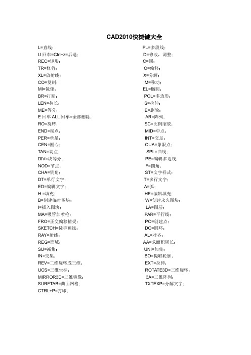 CAD2010快捷键大全