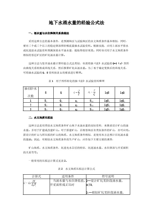 【免费下载】矿山涌水量计算公式