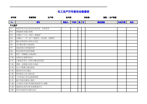 化工生产开车前安全检查表.概要