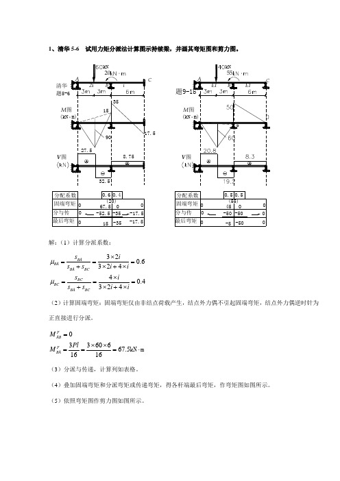 2021年结构力学题库力矩分配法习题解答