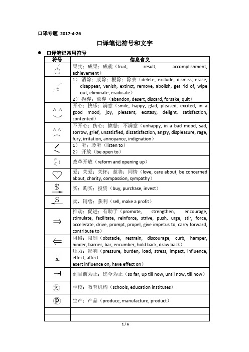 (完整)口译专题 笔记符号3 图形符号