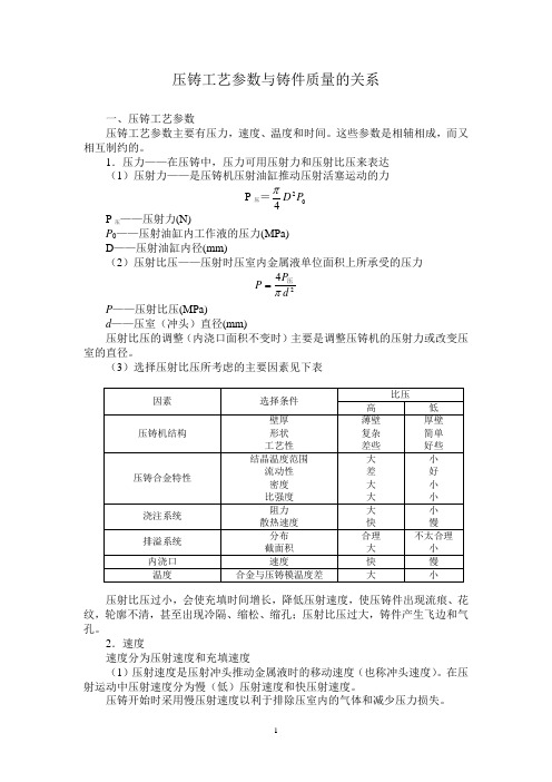 压铸工艺参数与铸件质量的关系