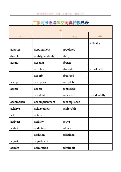 广东高考语法填空词类转换总表