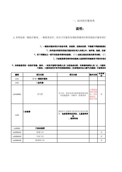 安徽省医疗收费标准(新)