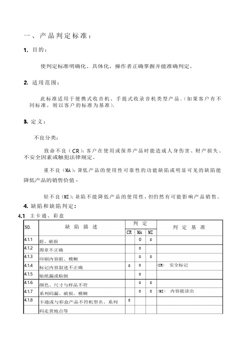 产品质量检测标准