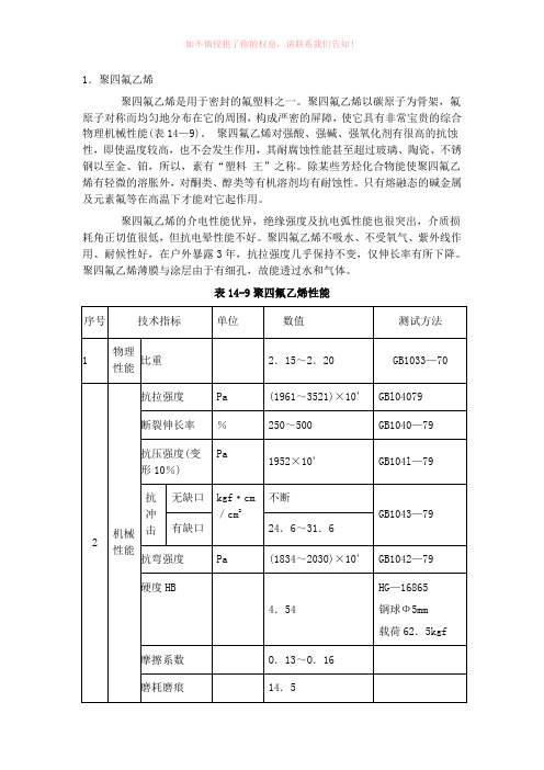 聚四氟乙烯材料力学性能参数表(参考模板)