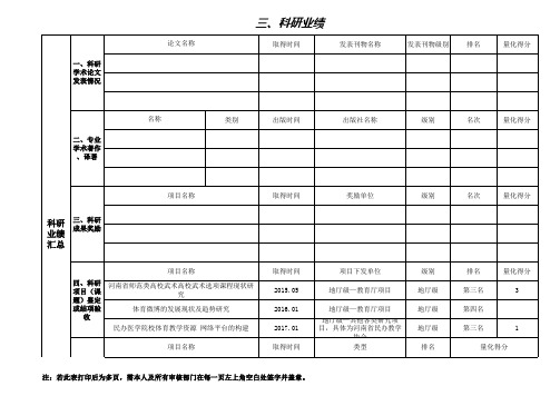 教学情况及量化(电脑填写完毕后打印)