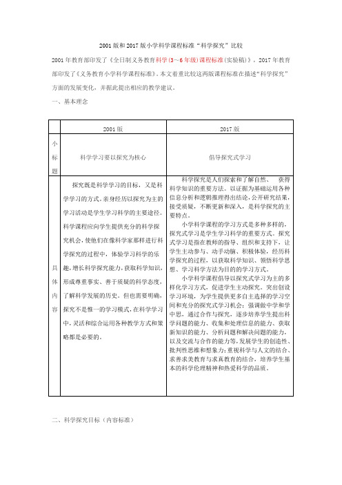 小学科学课程标准“科学探究”发展变化