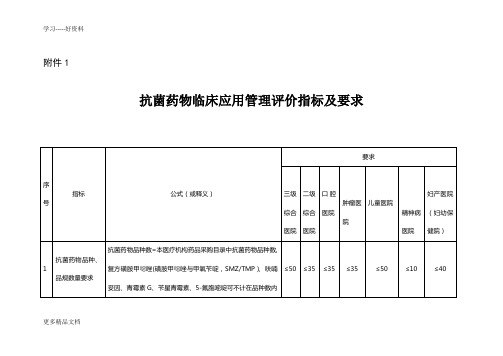 抗菌药物临床应用管理评价指标及要求汇编