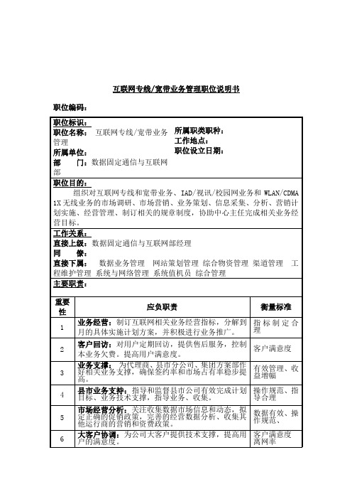 互联网专线.宽带业务管理岗位说明书word精品文档3页