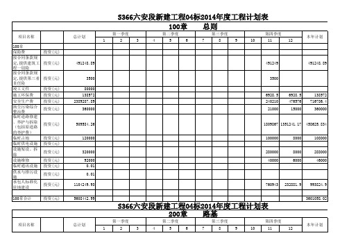 s六安段标资料