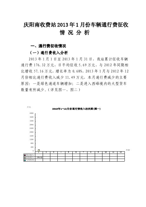 2016车辆通行费征收月数据分析报告2【精选文档】