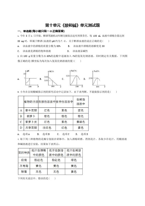 (完整版)人教版初中化学九年级下册第十单元《酸和碱》单元测试题(解析版)(可编辑修改word版)