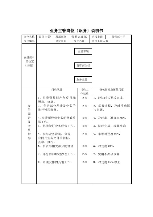 业务主管岗位(职务)说明书