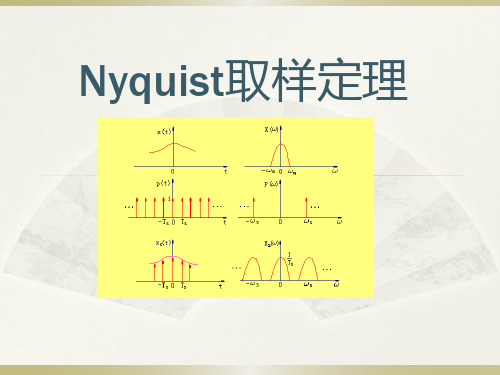 nyquist采样