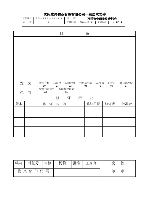 万科物业职员仪表标准 (1)