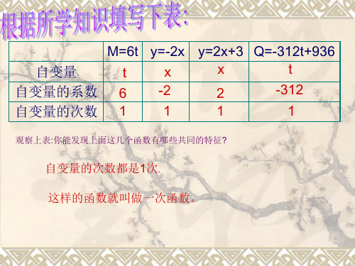 初二数学最新课件-一次函数(1)浙教版 精品