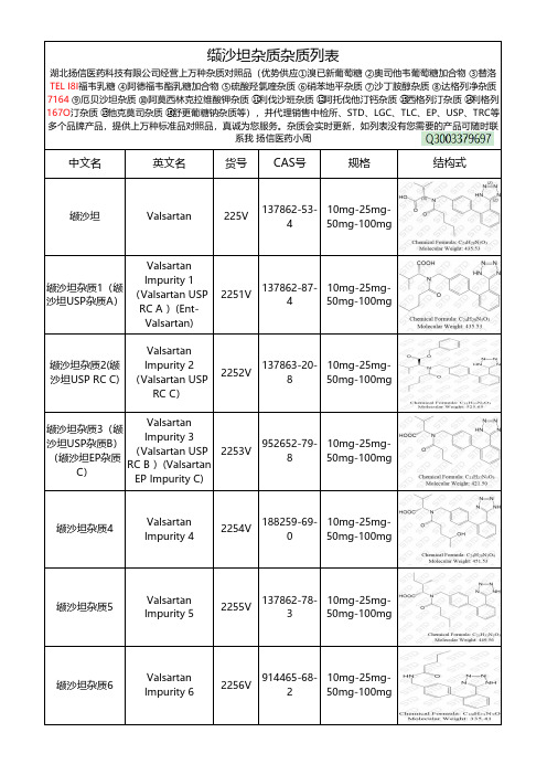 缬沙坦杂质全套列表最新