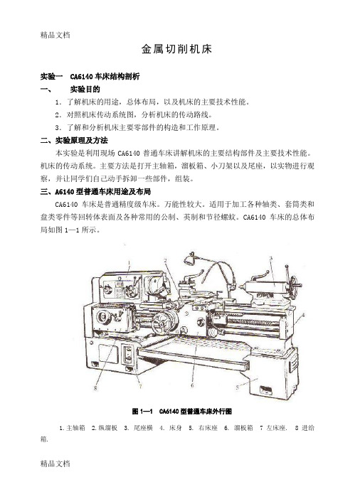 (整理)金属切削机床实验