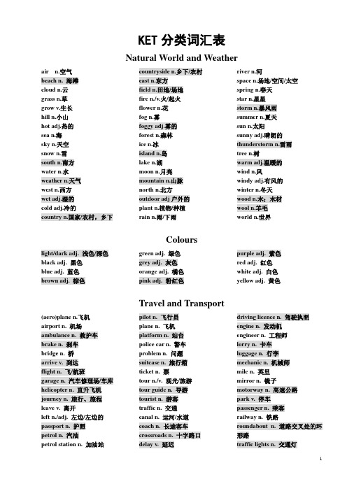 ket分类词汇表