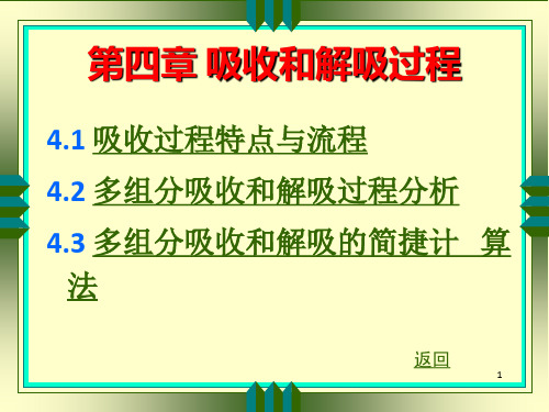 《吸收解吸》PPT课件